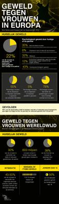 infografiek