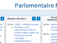 Thumbnail screenshot dashboard Parlementaire Monitor