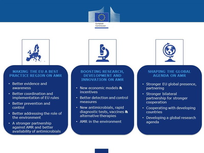 infografiek