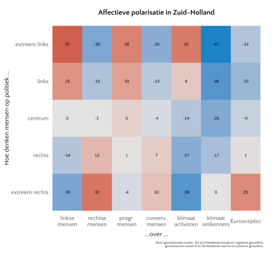 Afbeelding met schermopname, tekst, Rechthoek, plein

Automatisch gegenereerde beschrijving